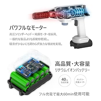 Amazon | Be Oshare （充電式ハンディ ウォッシャー） 高圧洗浄